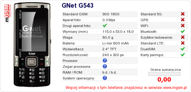 Dane telefonu GNet G543
