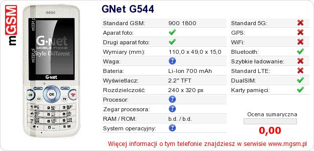 Dane telefonu GNet G544 Dane telefonu GNet G544