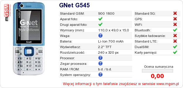 Dane telefonu GNet G545