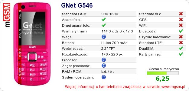 Dane telefonu GNet G546 Dane telefonu GNet G546