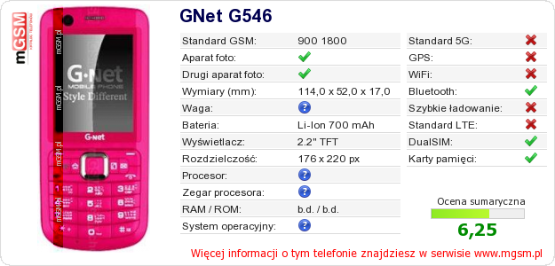 Dane telefonu GNet G546