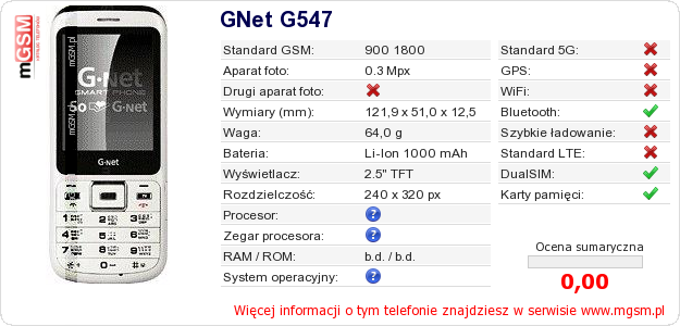 Dane telefonu GNet G547