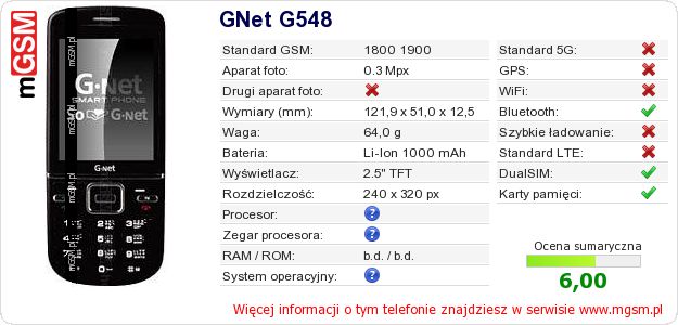 Dane telefonu GNet G548 Dane telefonu GNet G548