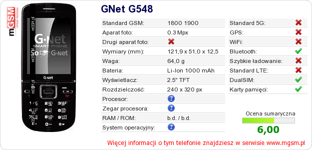 Dane telefonu GNet G548