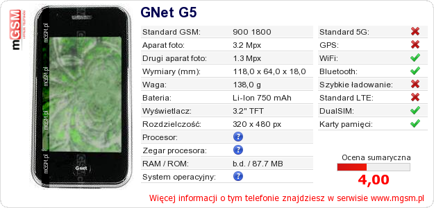 Dane telefonu GNet G5