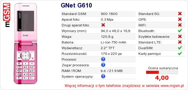 Dane telefonu GNet G610 Dane telefonu GNet G610