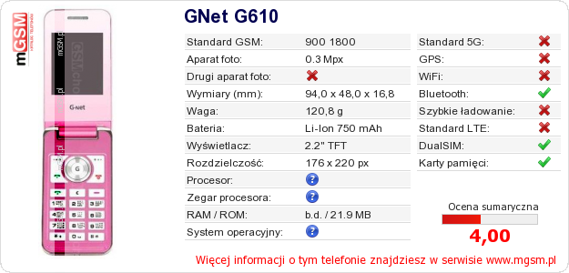 Dane telefonu GNet G610