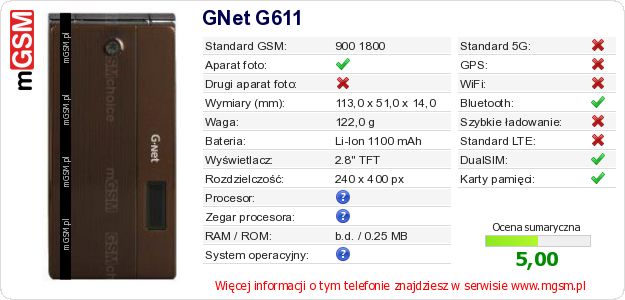 Dane telefonu GNet G611 Dane telefonu GNet G611