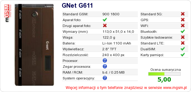Dane telefonu GNet G611