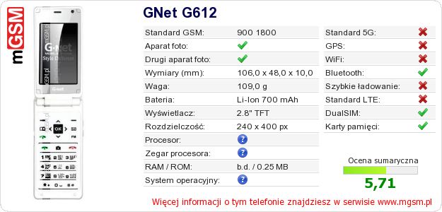 Dane telefonu GNet G612 Dane telefonu GNet G612