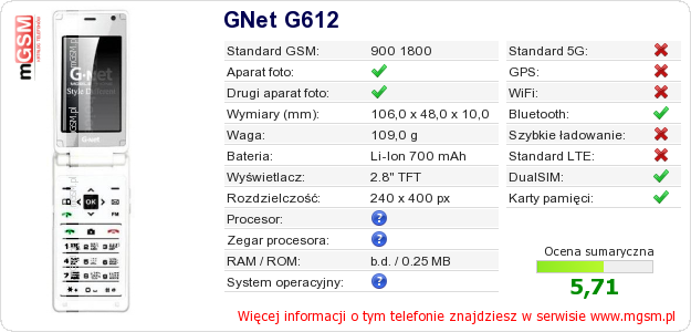 Dane telefonu GNet G612