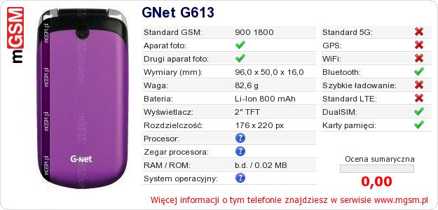 Dane telefonu GNet G613 Dane telefonu GNet G613