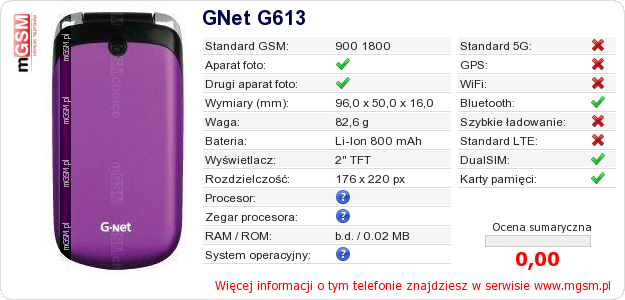 Dane telefonu GNet G613