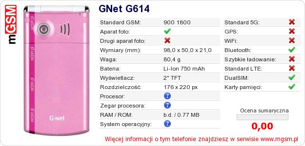 Dane telefonu GNet G614