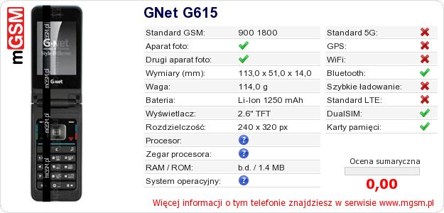 Dane telefonu GNet G615 Dane telefonu GNet G615