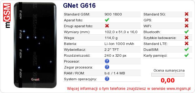 Dane telefonu GNet G616