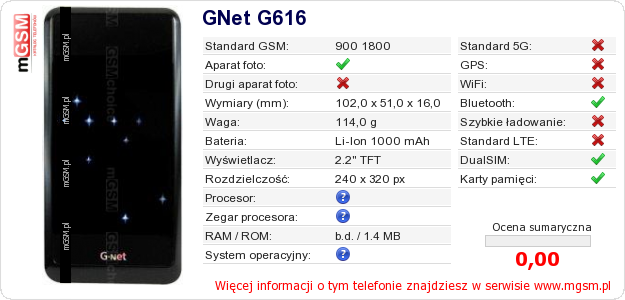 Dane telefonu GNet G616