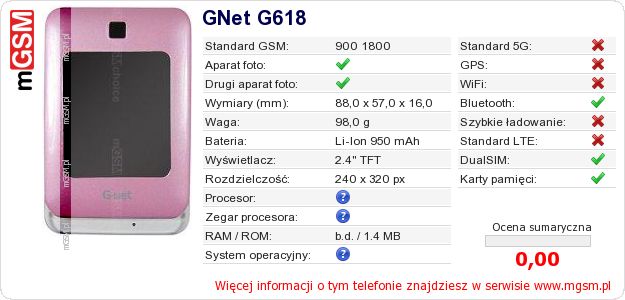 Dane telefonu GNet G618 Dane telefonu GNet G618