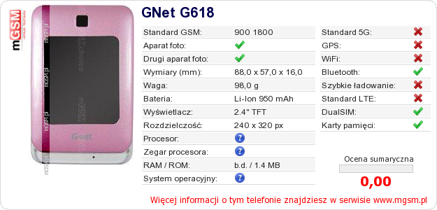 Dane telefonu GNet G618