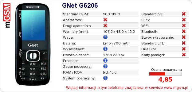 Dane telefonu GNet G6206