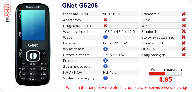 Dane telefonu GNet G6206