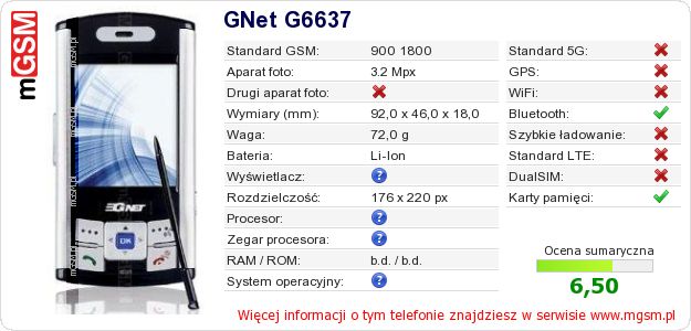 Dane telefonu GNet G6637 Dane telefonu GNet G6637