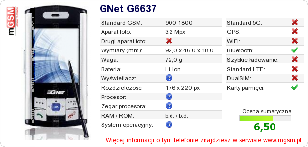 Dane telefonu GNet G6637