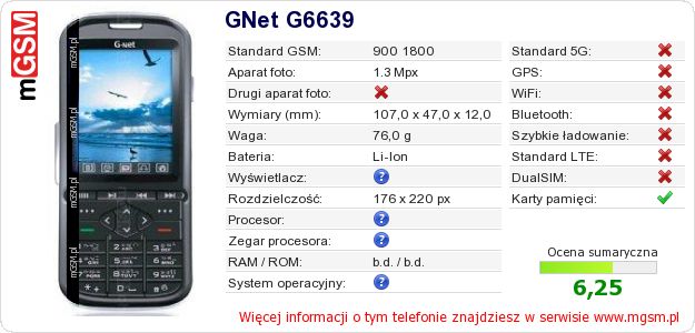 Dane telefonu GNet G6639