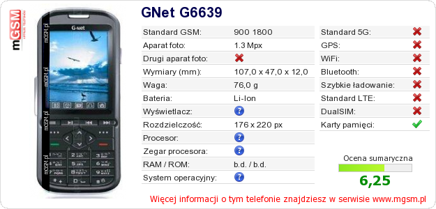 Dane telefonu GNet G6639