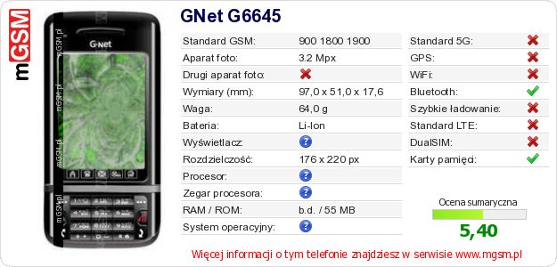 Dane telefonu GNet G6645 Dane telefonu GNet G6645