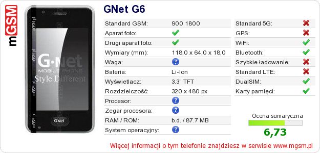 Dane telefonu GNet G6 Dane telefonu GNet G6