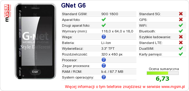 Dane telefonu GNet G6