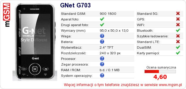 Dane telefonu GNet G703