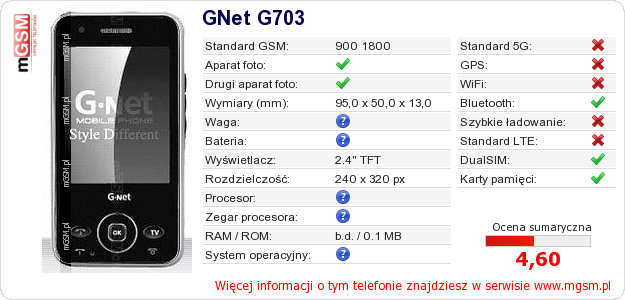Dane telefonu GNet G703