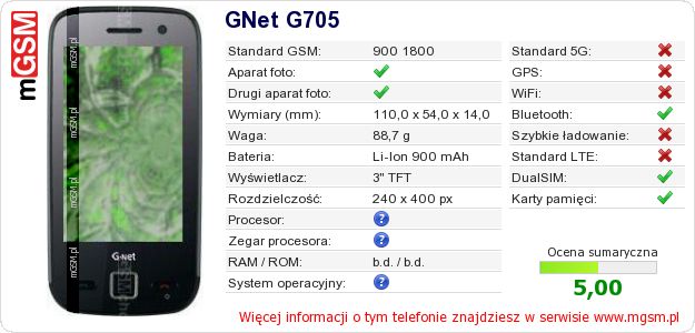 Dane telefonu GNet G705 Dane telefonu GNet G705