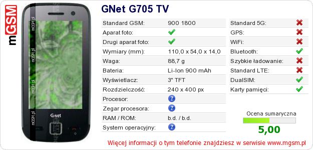 Dane telefonu GNet G705 TV Dane telefonu GNet G705 TV