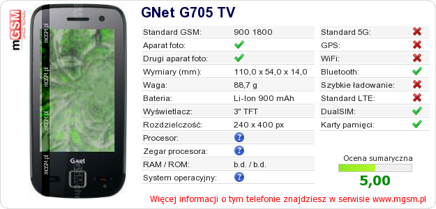 Dane telefonu GNet G705 TV Dane telefonu GNet G705 TV