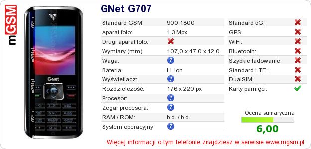 Dane telefonu GNet G707 Dane telefonu GNet G707