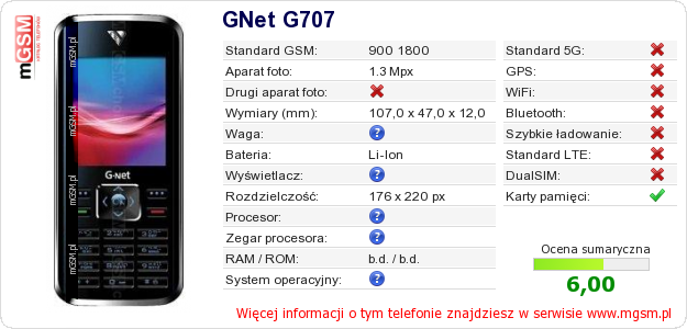 Dane telefonu GNet G707 Dane telefonu GNet G707