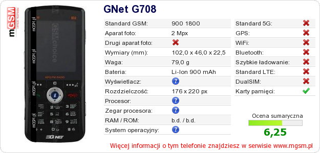 Dane telefonu GNet G708 Dane telefonu GNet G708