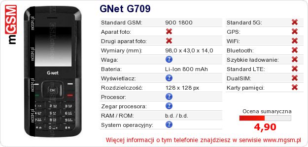 Dane telefonu GNet G709 Dane telefonu GNet G709