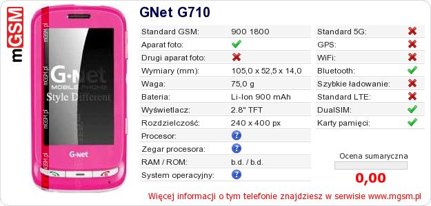 Dane telefonu GNet G710 Dane telefonu GNet G710