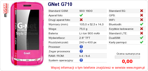 Dane telefonu GNet G710 