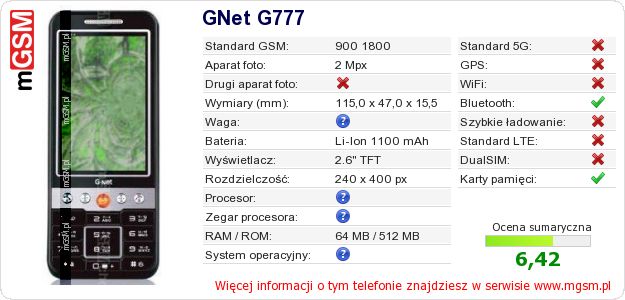 Dane telefonu GNet G777