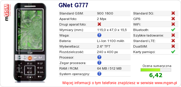 Dane telefonu GNet G777