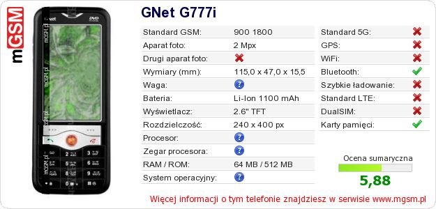 Dane telefonu GNet G777i