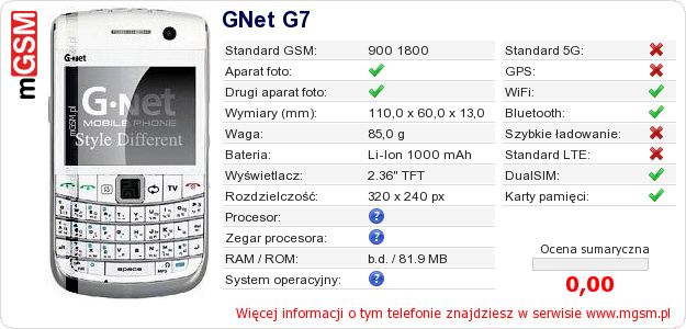 Dane telefonu GNet G7 Dane telefonu GNet G7