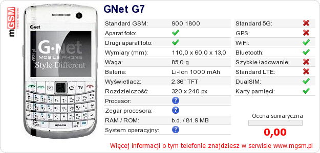 Dane telefonu GNet G7