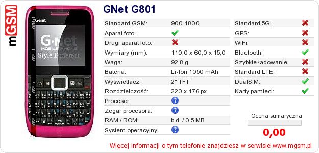 Dane telefonu GNet G801 Dane telefonu GNet G801