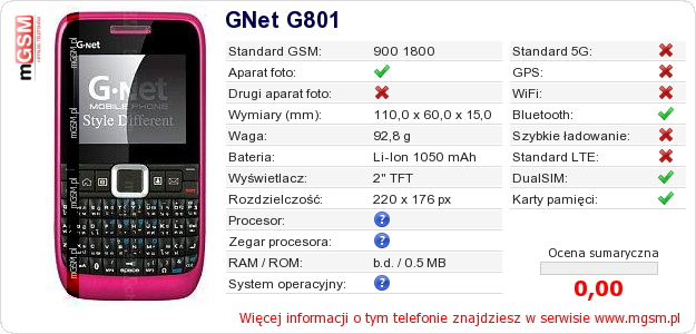 Dane telefonu GNet G801